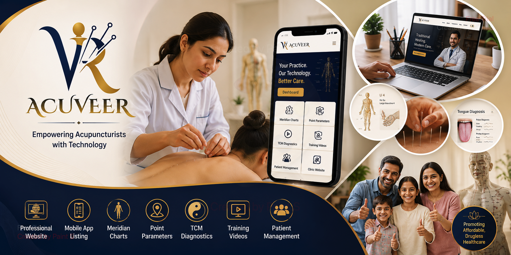 ACUVEER premium membership features